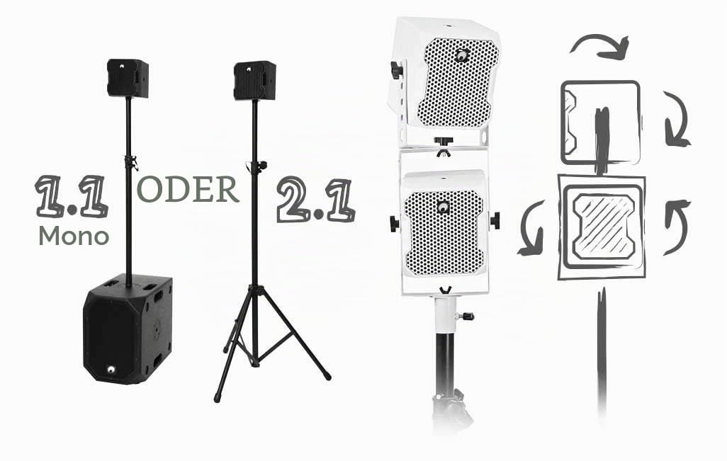 Omnitronic BOB-4 Top 16 Ohm schwarz 2 Stück | 16-Ohm-Lautsprecherpaar mit 4"-Breitbandlautsprecher | Zur Erweiterung des BOB-10A-Subwoofers für 2.1-, 4.1- und 8.1-Betrieb