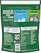 Cascade Complete ActionPacs, Dishwasher Detergent Pods, Fresh, 27 Count