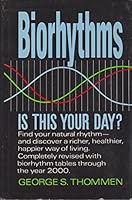 Biorhythms: Is This Your Day? 0517562448 Book Cover