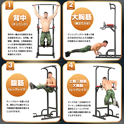 運動不足解消のため懸垂バーを買ってみた話 脳内ライブラリアン