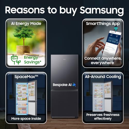 Image of Samsung 458 L, 1 Star, Digital Inverter, Frost Free Double Door, Bespoke AI WiFi Refrigerator (RB45DG6005B1TL, Black DOI, 2026 Model)