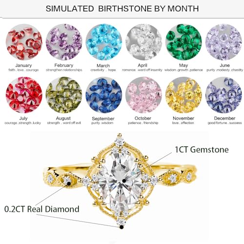 10K 14K 18K Gold 1 Carat Oval Gemstone Vintage Engagement Ring with Real Diamond for Women, Birthstone Wedding Promise Gift Ring for Her (I2-I3 Clarity) Alexandrite 6