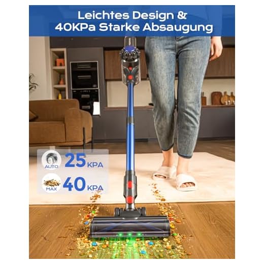 Ivormentico Kabellos Akku Staubsauger 50 Minuten