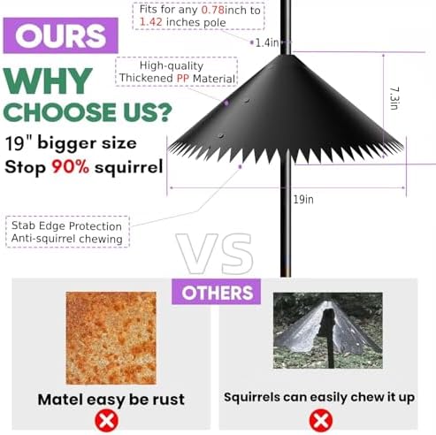 Wide Squirrel Baffle for Bird Feeder Pole, Outside Pole Mount Stopper & Bird House Guard for Outdoor Shepherd’s Hook - 19 inch - 1