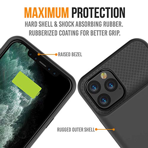 Alpatronix BC-APX-BX11PM-B1 Battery Case For Iphone 11 Pro Max And Iphone Xs Max (6.5 Inch), Slim Portable Protective Extended Charger thumb #4