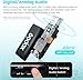 GODOX WEC-S Kit2 Wireless Microphone System for Sony, Hotshoe Mount Receiver for Sony Camera, Dual Channel 2.4G Wireless Microphone, 200m(656ft.) Range, Noise Cancelling Lavalier Mic