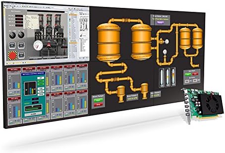 کارت گرافیک ماتروکس C680 4GB Six-Output
