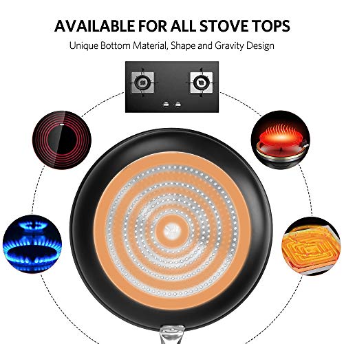 10"+12" Nonstick Frying Pan Sets with Lids - Ultra Nonstick Cookware Sets with Ceramic Coating, 100% APEO & PFOA-Free, Oven Safe & Induction Available Skillets, Stainless Steel Handle, Aluminum Alloy