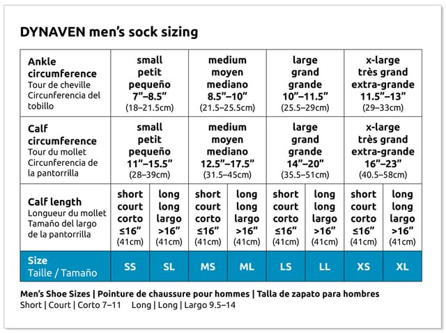 Image of Sigvaris Dynaven 923 Men's Ribbed Closed Toe Knee Highs w /Grip Top - 30-40 mmHg