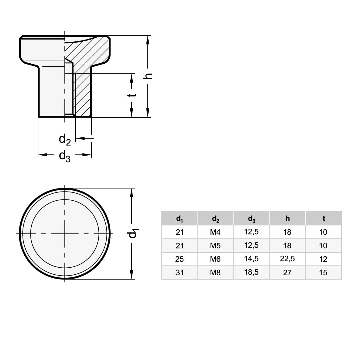 Ganter Normelemente GN 676.5-25-M6-A Knurled Knob Stainless Steel Silver Handle Diameter: 25 mm Thread M6 - Image 2