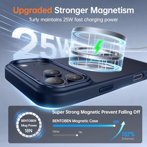 Image of BENTOBEN Magnetic for iPhone Pro Case [Compatible with Magsafe] Translucent Matte Pro Phone Case Slim Shockproof Women Men Girls Boys Protective Cover Cases for iPhone Pro 6.1 inch, Navy Blue