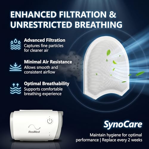 Image of CPAP & BiPAP Hypoallergenic Air Filter for AirMini (Pack of 5) Durable, Clean & Green Filter, Compatible with Resmed AirMini Model, Keeps Air Fresh & Ensures Optimal Performance