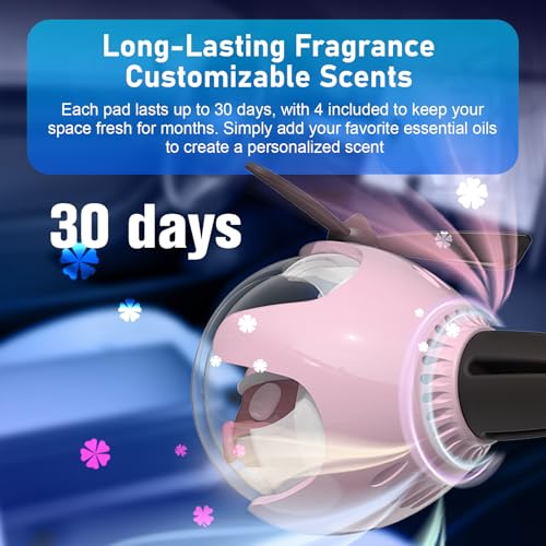 Image of Pink Bunny Car Air Freshener with 6-Color Auto Light Up & 4 Scented Replacements Tablets - Light Scent, Decorative Auto Accessories, Cute Easter Decorations, Mother's Day and Father's Day Small Gift