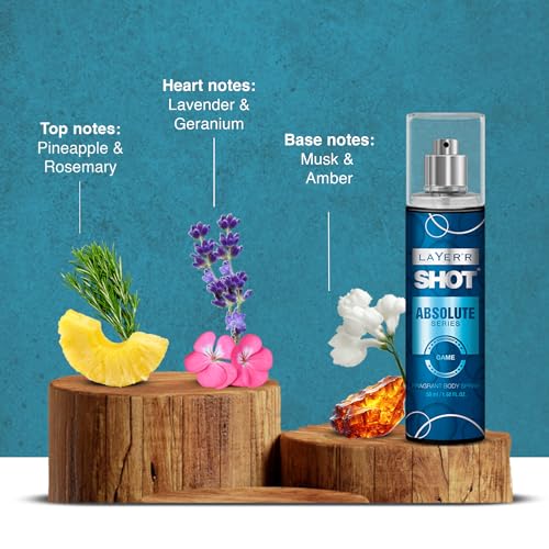 Image of LAYER'R SHOT Absolute Body Spray Combo for Men, 50ml Pack of 3 | Craze, Game & Power | Bold & Fresh Long-Lasting Fragrance | Skin-Friendly, No Stains, IFRA Certified
