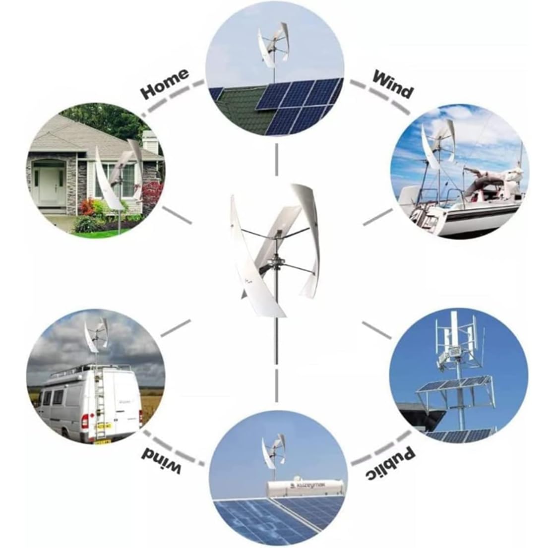 Turbina Eolica Verticale, Bassa Rumorosità 10000W/12000W Trifase Ca 12V 24V 48V 220V Generatore Di Energia Kit Di Energia Eolica per Integrazione Energetica Domestica, 10000W-24V