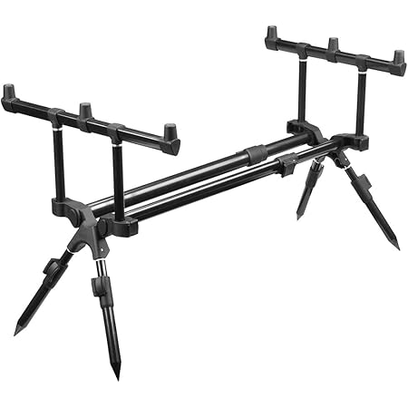 Tf gear rod pod Clearance