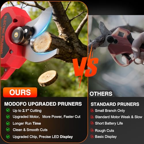 Image of Electric Pruning Shears, Upgraded 2.1 inch Cutting Garden Shears with LCD Display, Brushless Motor Cordless Power Pruner with 2.0 Ah*2 Batteries for Garden Tree Pruner Branch