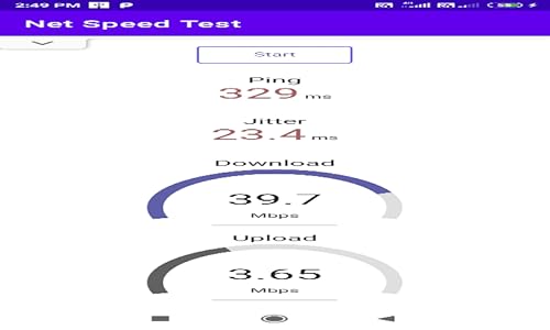 Net Speed Test