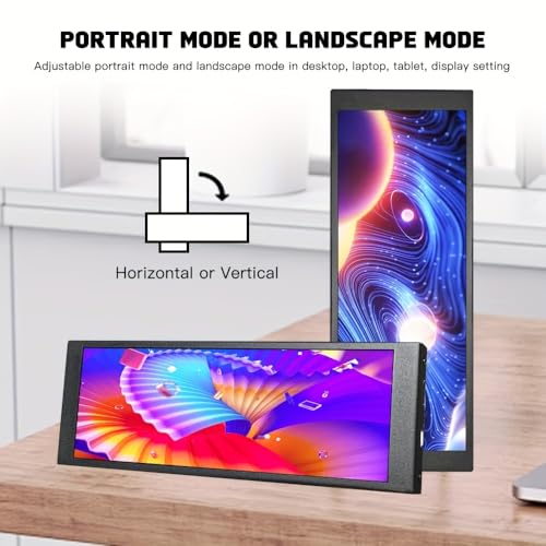 Image of 6.9-inch Bar Display, 1920x480, Metal Shell IPS Portable Monitor with USB-C Port. Compatible with Raspberry Pi, Laptop Aida64 Monitoring, GPU /CPU Stats, and PC Case Mini Screen (P69)