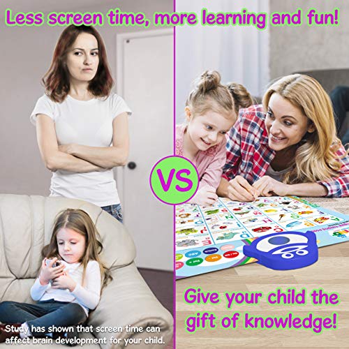 Learning Toys for Toddlers 1-3 - Interactive Alphabet Poster, Talking ABC and 123s and Songs and Sound of Music - Bilingual Spanish and English - Perfect Educational Toys for 2 Year Old