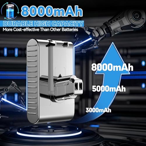 Image of Upgraded 8000mAh 22.2V Battery Replacement for Dyson DC31 Battery Compatible with Dyson Type A DC34 DC35 DC44 DC45 Animal 917083-01 Handheld Cordless Vacuum (NOT Fit for Type B DC31 DC34 DC35 DC44)