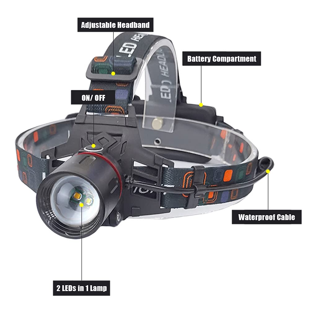 XLENTGEN Head Torch Rechargeable 1000 Lumens LED Headlamp with White and Red Light, Adjustable Focus - Image 2