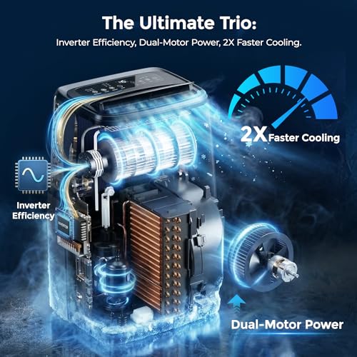 Image of 16000 BTU Inverter Portable Air Conditioners, Dual Hose Portable AC for Large Room up to 800 sq. ft, 3-in-1 Self-Evaporating AC Units with Fan & Dehumidifier, Quiet Sleep Mode(42dB), Auto Swing