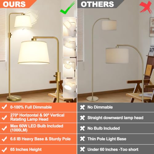 Image of Nintiue Dimmable Floor Lamp, 1000 LM LED Edison Bulb Included, Arc Floor Lamps for Living Room Modern Standing Lamp Tall Lamps for Living Room Bedroom-Brass