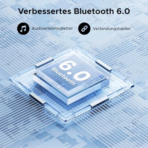 UGREEN Hi-Res Bluetooth 6.0 Adapter mit LDAC, Plug und Play Bluetooth Empfänger, 3,5 mm AUX Adapter für Stereoanlage, Verstärker und Lautsprecher, 10 m Reichweite mit geringer Latenz