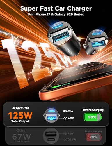 JOYROOM 2-Pack 125W USB C Car Charger - image 2