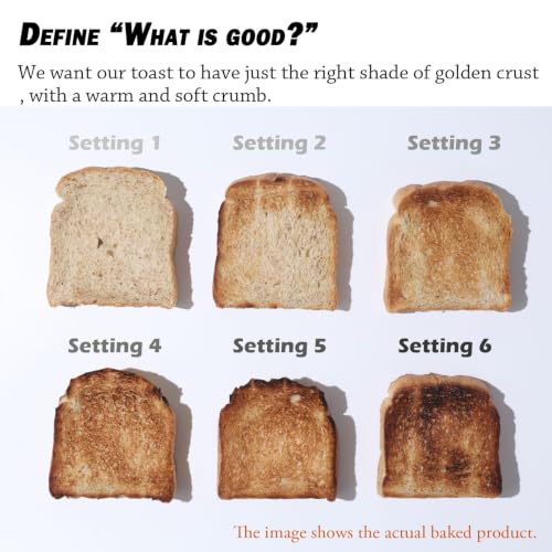 Image of 1800W Commercial Grade 4-Slice Pop Up Toaster -Stainless Steel 6-Browning Settings for Bread with Removable Crumb Tray for Bagel Bread English Muffins, Waffles (Commercial & Home Use)