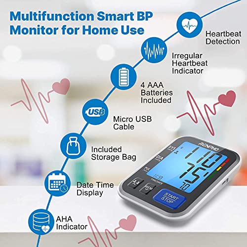 Renpho JCBPM01 Blood Pressure Monitor For Home Use, Fsa Hsa Eligible, Bluetooth Smart Bp Machine thumb #2