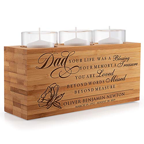 Best Memorial Candle Holder 2024 Where to Buy?