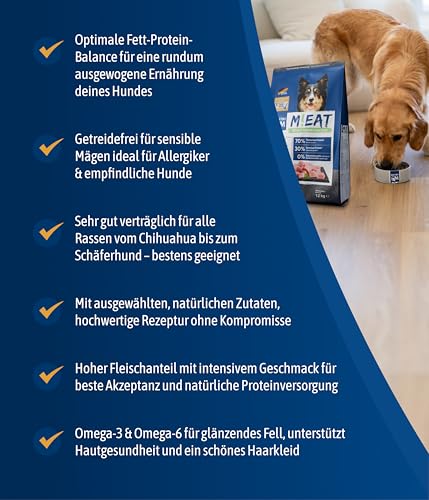 NutriQM® M!EAT Hundefutter Trocken Adult | 12 kg getreidefreies Trockenfutter für Hunde | 70 % Fleischanteil aus Geflügel & Rind | Ohne Zuckerzusatz & Zusatzstoffe | Tierwohl-Siegel | Made in Germany