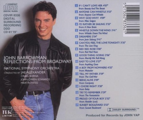 Reflections From Broadway