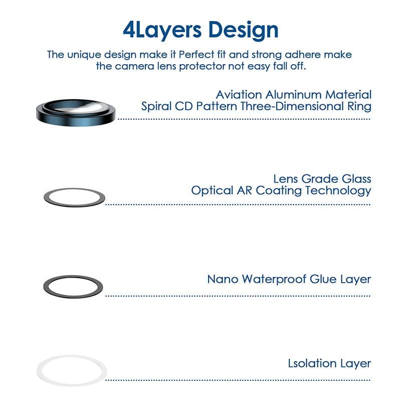 Image of Skinomi Camera Lens Protector Compatible with iPhone 14 [Anti-Scratch] Premium Tempered Glass Film Aluminum Alloy Lens Ring Cover,sierra Blue