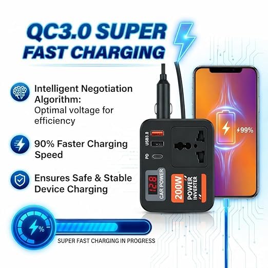Image of 200W Car Power Inverter with 2 USB Ports (18W & 15W QC3.0), 1 USB-C 30W PD, and 2 AC Universal Outlets | 12V DC to 220V AC Converter for Laptop, Phone, and Electronics Charging