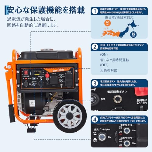 Garvee ハイブリッド式 LPガス・ガソリン両用 インバーター発電機 GR4200iO の商品画像 7