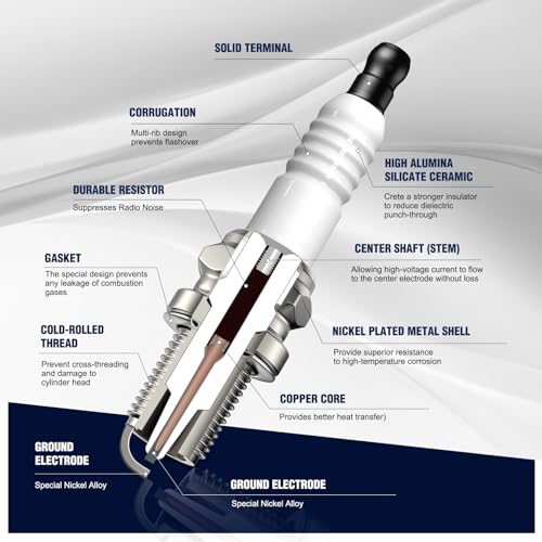 Image of BR8ES Spark Plug for NGK 5422 BR8ES Kawasak Yama Polaris KDX220R CR250 WR250 RT180 Dirt Bike Motorcycle Marine ATV 2 PACK