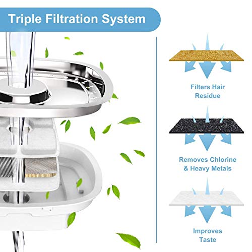 Fuente de agua automática para gato 2.5L con filtro miniatura 5