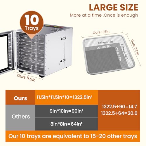 Food Dehydrator for Jerky, Remote Control, Large 10 Stainless Steel Trays, 1000W Fruit Dehydrator, 24H Timer and 194°F Temperature Control, Overheat Protection, Food Dryer for Jerky, Fruit, Dog Treats