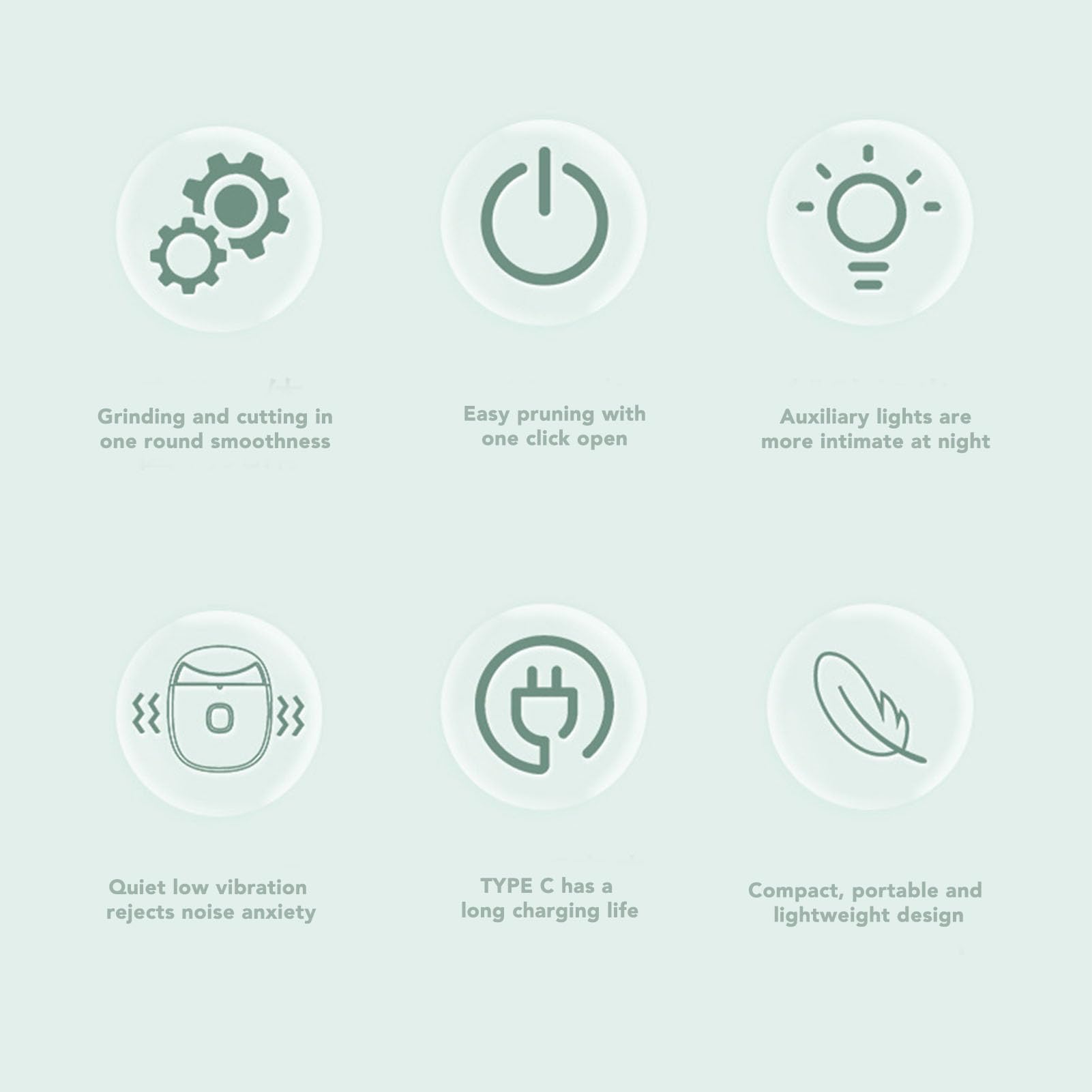 Electric Nail Trimmer for Baby Kid Adult, Automatic Nail Clippers with LED Light & 2 Speeds, USB Rechargeable Nail File Kit Manicure Set, Safety Fingernail Trimmer for Seniors