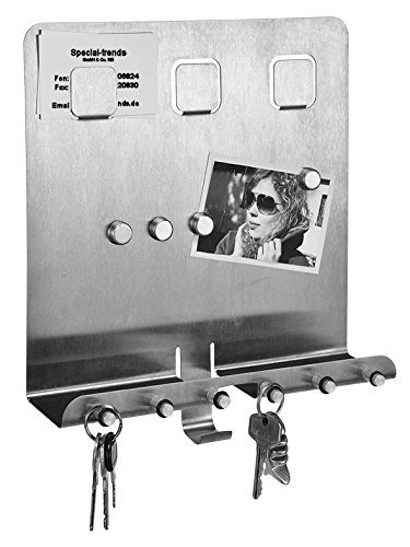 FG-Trading - Tablero recordatorio Cover