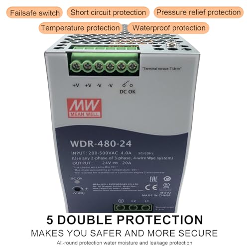 Fuente de Poder Din Rail 480W 24V 20A miniatura 4