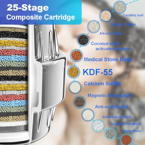 2 Stück 25 Stufen Duschfilter Universal Ersatzpatronem, Shower Filter for Hard Water Entfernt Chlor, Schwermetalle, Kalk, Gerüche, Duschfilter für Kalkhaltiges Wasser for Gesünderes Haar und Haut
