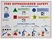 Brady FESP 18" Height, 24" Width, Fire Extinguisher Safety Poster
