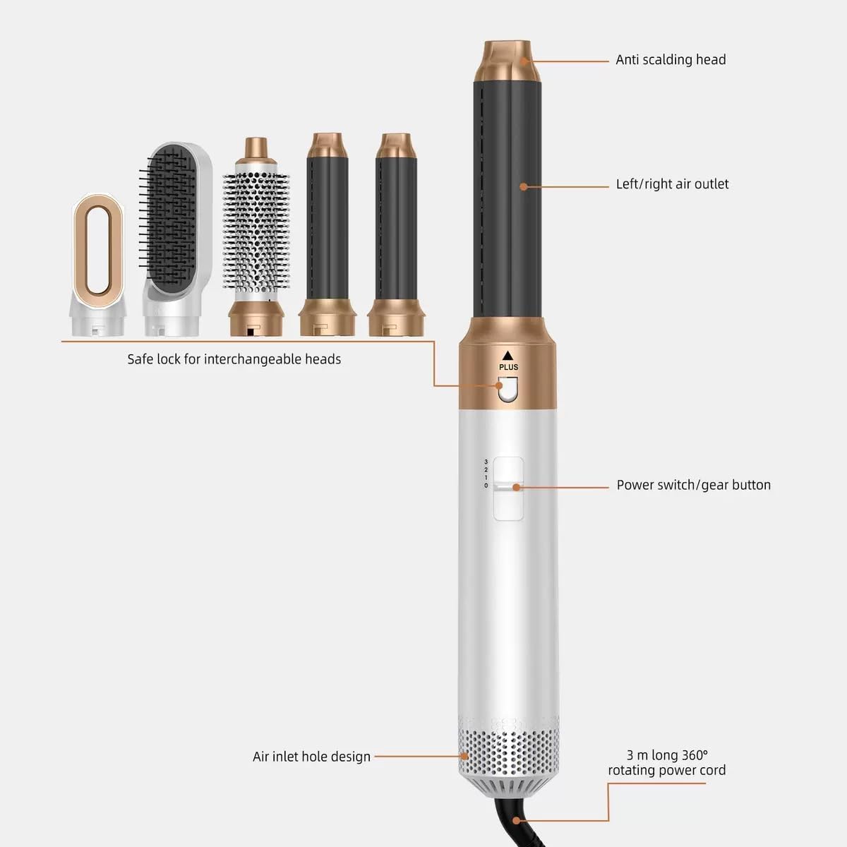 Hey Curls toronto 5-in-1 Hot Air Styler & Blow Dryer Brush, Negative Ionic Feature for Efficient Drying, Frizz Management, Curling, Volumizing & Straightening (White) - Image 2