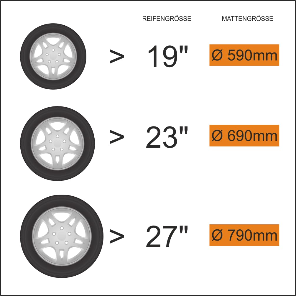 Felgenschutzmatten für Kompletträder, sichere Lagerung und Transport für Felgen, die perfekte Lösung für makellose Felgenlagerung (4, 590 mm) 4 Stück