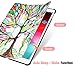 Fintie Case for iPad Air (3rd Gen) 10.5