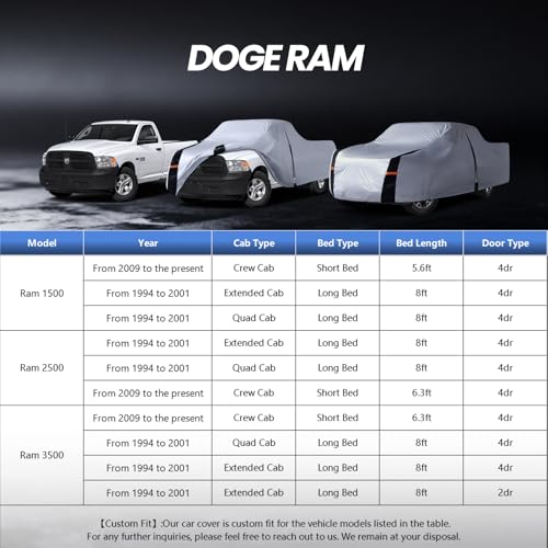 Image of Multi-Layer Dodge Ram 1500 Truck Cover, Custom fit Ram 1500 2009-2026 Crew Cab Short Bed(5.75') Car Cover Waterproof All Weather, Full Exterior Cover Rain Wind Dust and UV Protection with Door Zipper